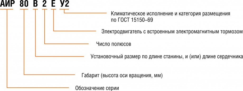 Структура_с тормозом.jpg Структура_с тормозом.jpg